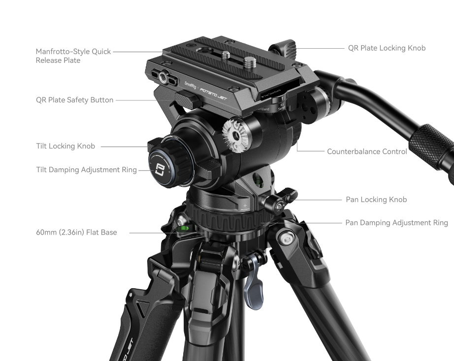 Funktionen des SmallRig Triebs Stativkypfes